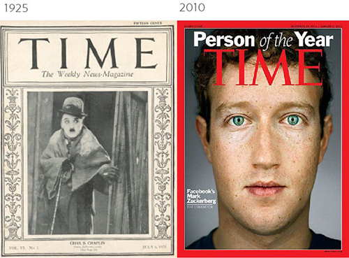 سوگنامه ای برای جلدها: نگاهی به تغییرات عکس‌ جلد مجلات در ۱۰۰ سال
