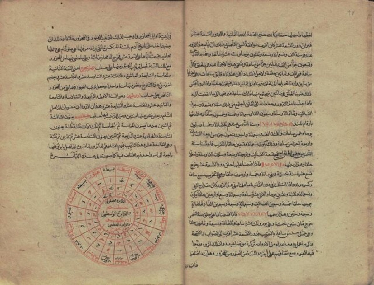 وجود نسخه های خطی نفیس از آثار ابوریحان بیرونی در کتابخانه ملک