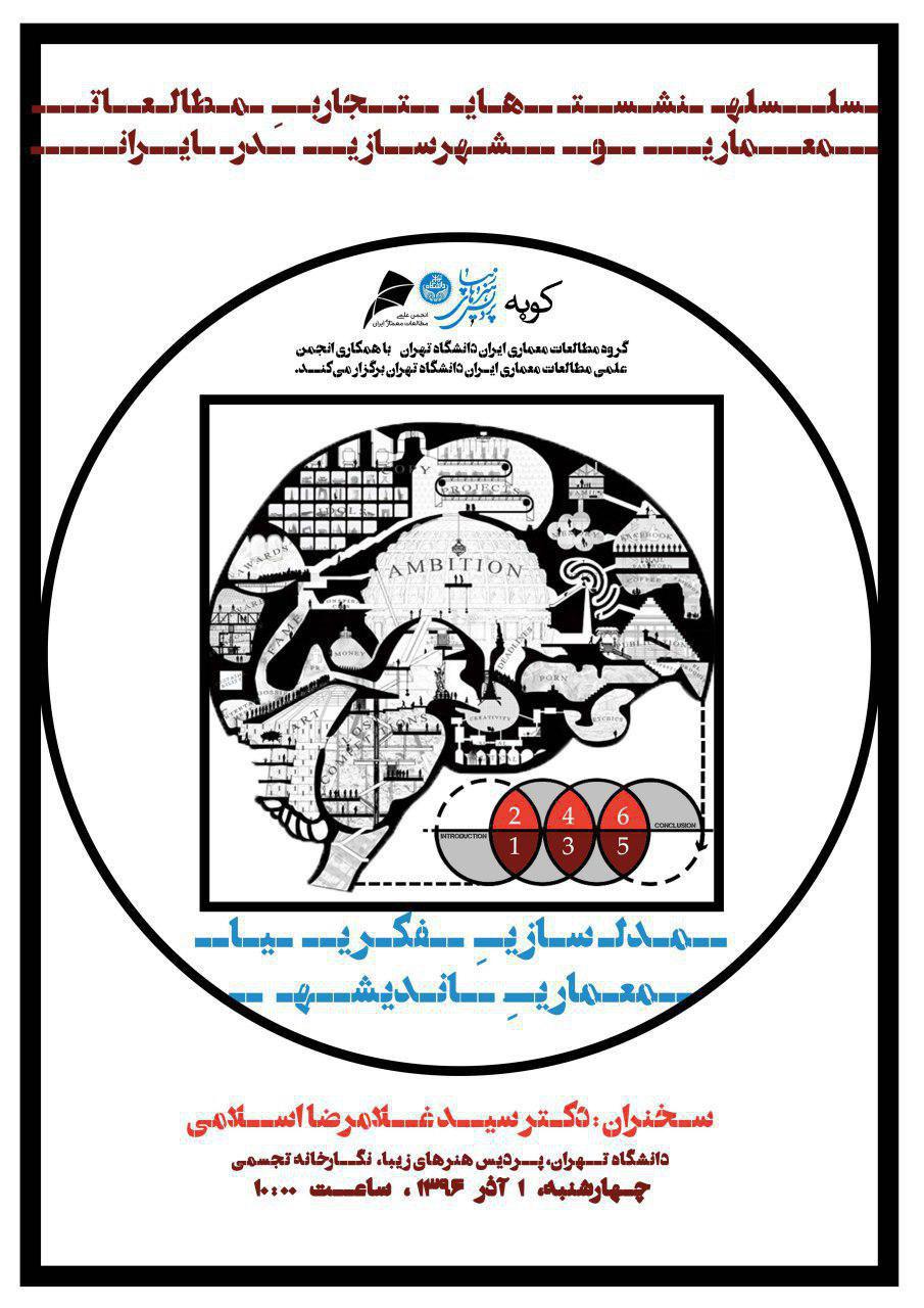 برگزاری نشست "مدل‌سازی فکری یا معماری اندیشه" در پردیس‌هنرهای زیبای دانشگاه تهران